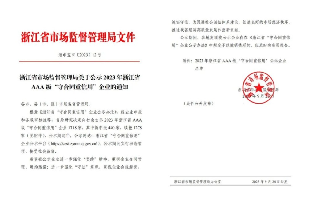 拼搏手机版app喜获AAA级“守合同重信用”企业荣誉称号